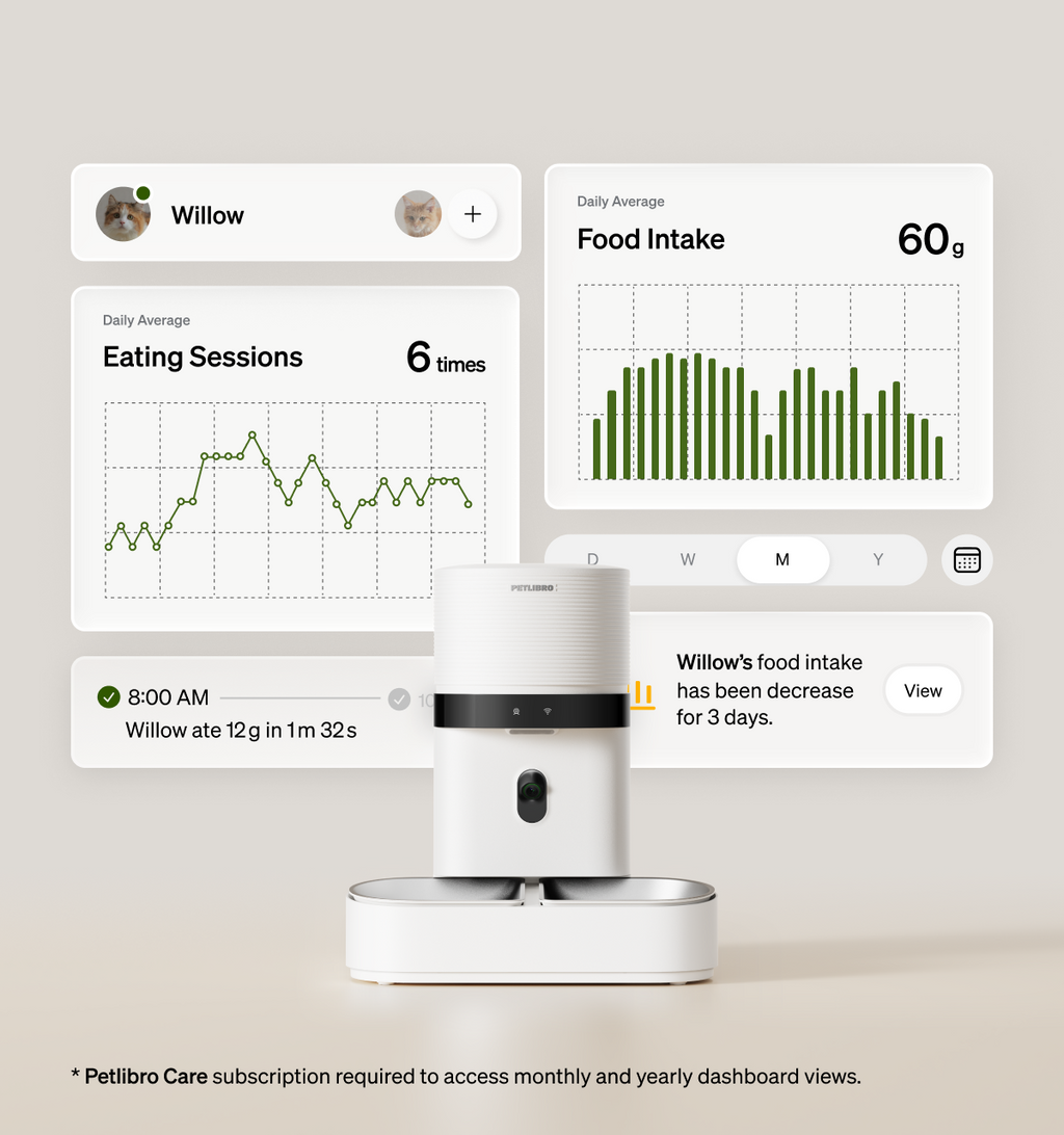 Granary 2 Vision Smart Feeder