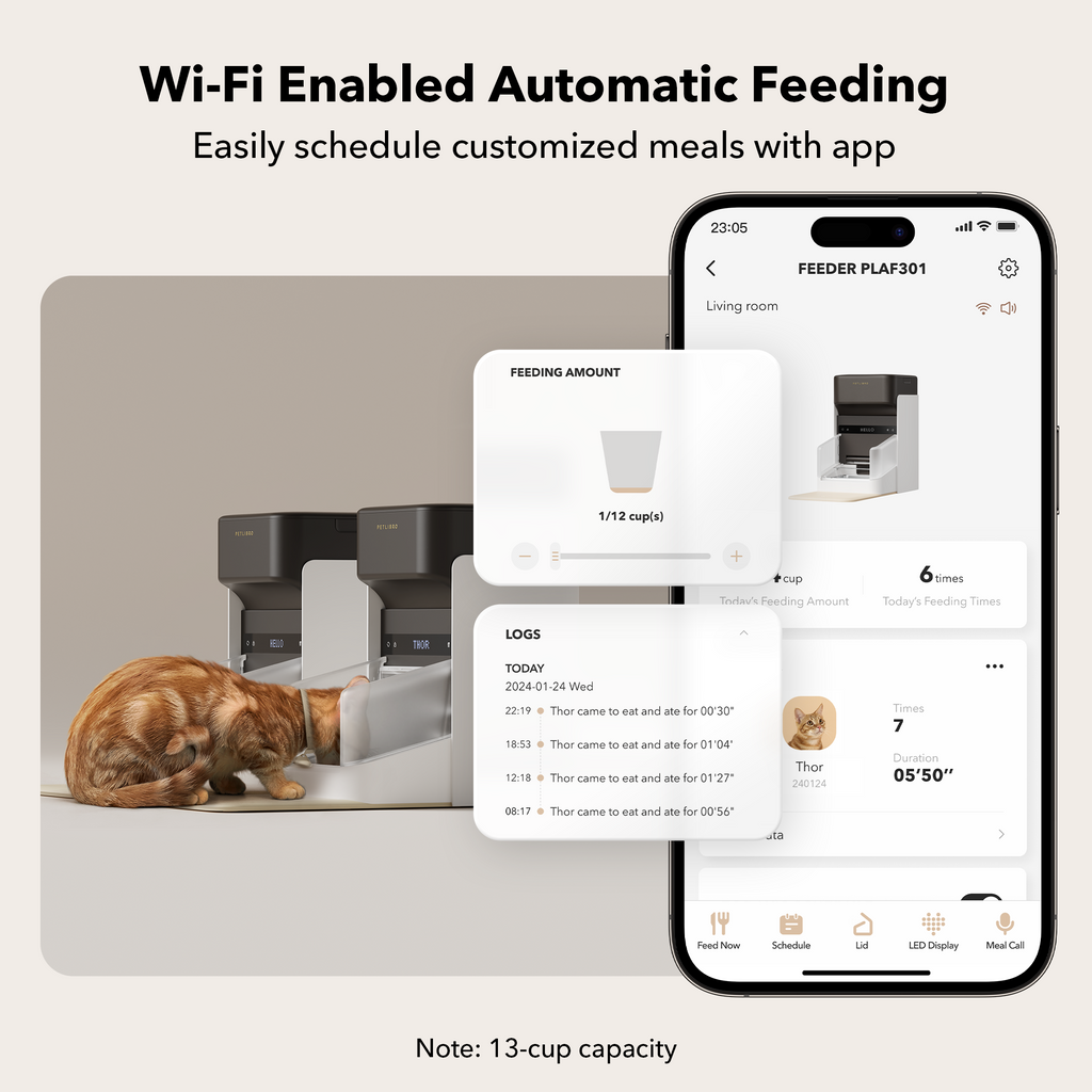 Multi-Pet Care Bundle — Dedicated Feeding